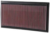 Mercedes 95-02 Sportluftfilter K&N Filters